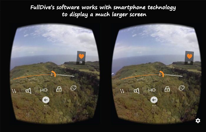 Review Of “Fulldive” A VR application