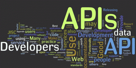 Top Security Terms API Developers Must know