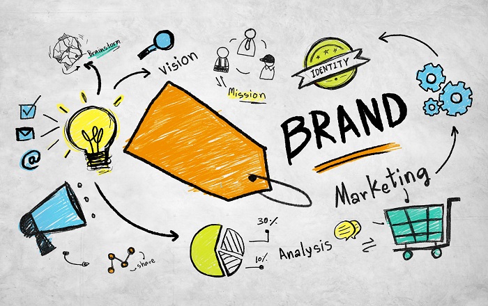 Design and Branding: Here’s How Far They Go Together