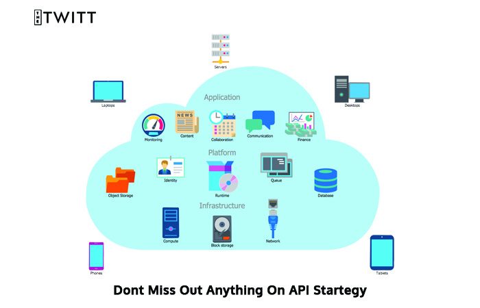 Cloud Strategy: Hope You Are Not Missing Out Anything!