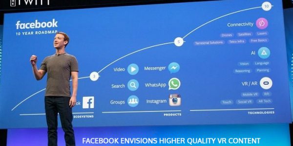 Facebook Brings in new Analytics for Virtual Reality Videos