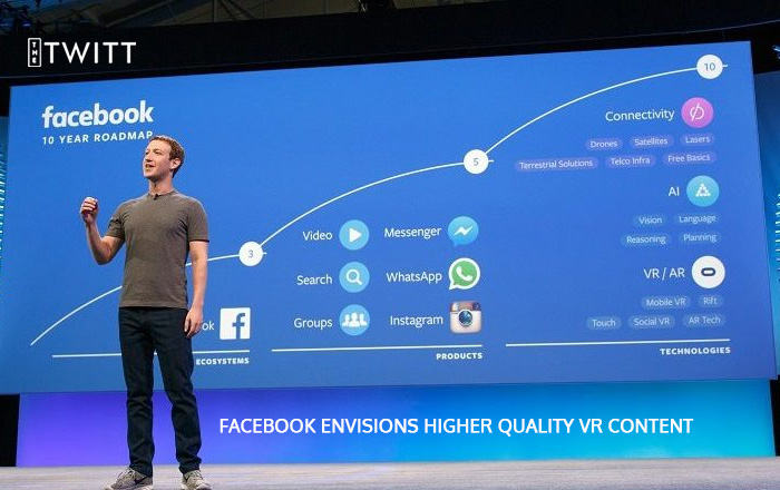 Facebook Brings in new Analytics for Virtual Reality Videos