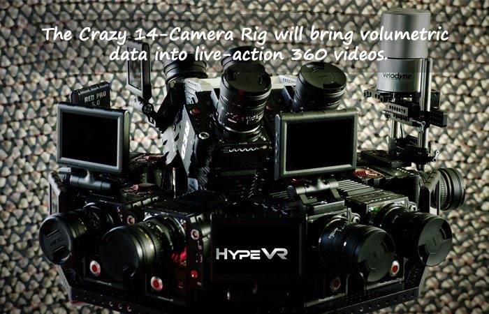 HypeVR a 14-Camera Rig Captures Volumetric VR Video With LiDAR