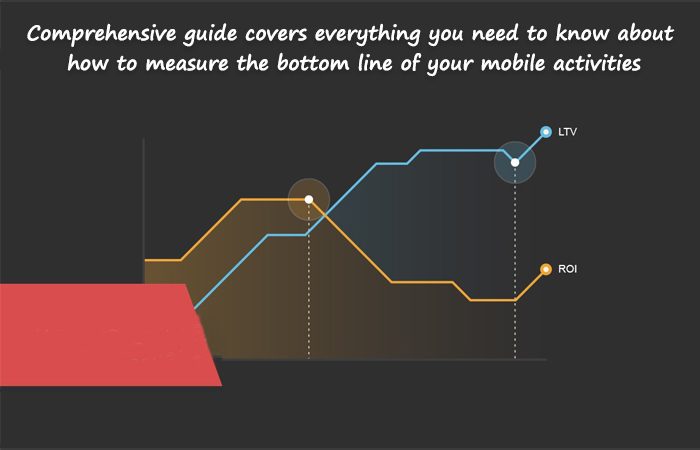 Types Of Revenue Events You Need To Measure To Enhance Your LTV & ROI