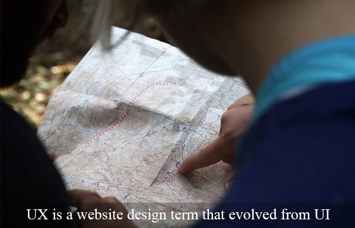Now Map Out Strengths And Weaknesses Of A Website With UX
