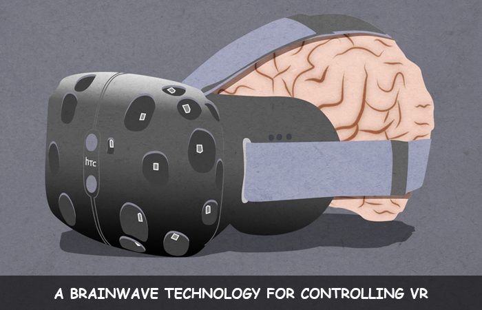 Control Your Brain with Soon Coming Eyemynd Virtual Reality System