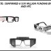 AR Optics Company sheltered $30M in Funding by HTC and Quanta